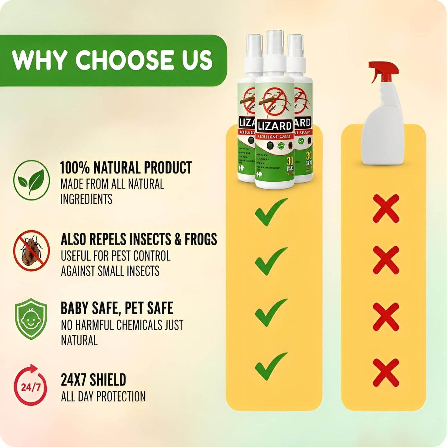 Natural Herbal Lizard Repellent Spray (Pack of 3 × 50ml) | Chemical-Free Indoor Lizard Spray | Long-Lasting Protection for Home